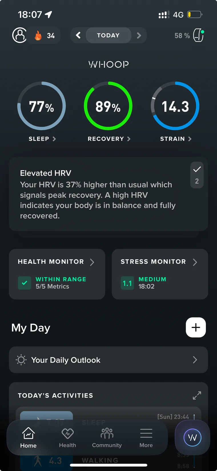 WHOOP elevated HRV insight, 37% above usual