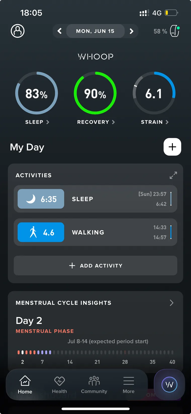 WHOOP recovery 90% on Jun 15