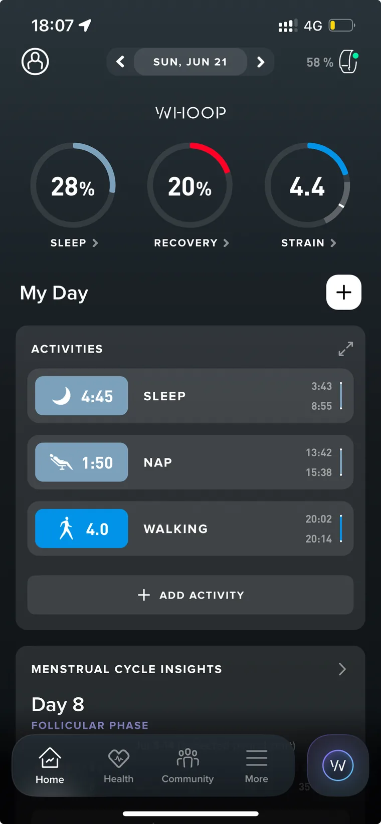 WHOOP recovery 20% after a poor night