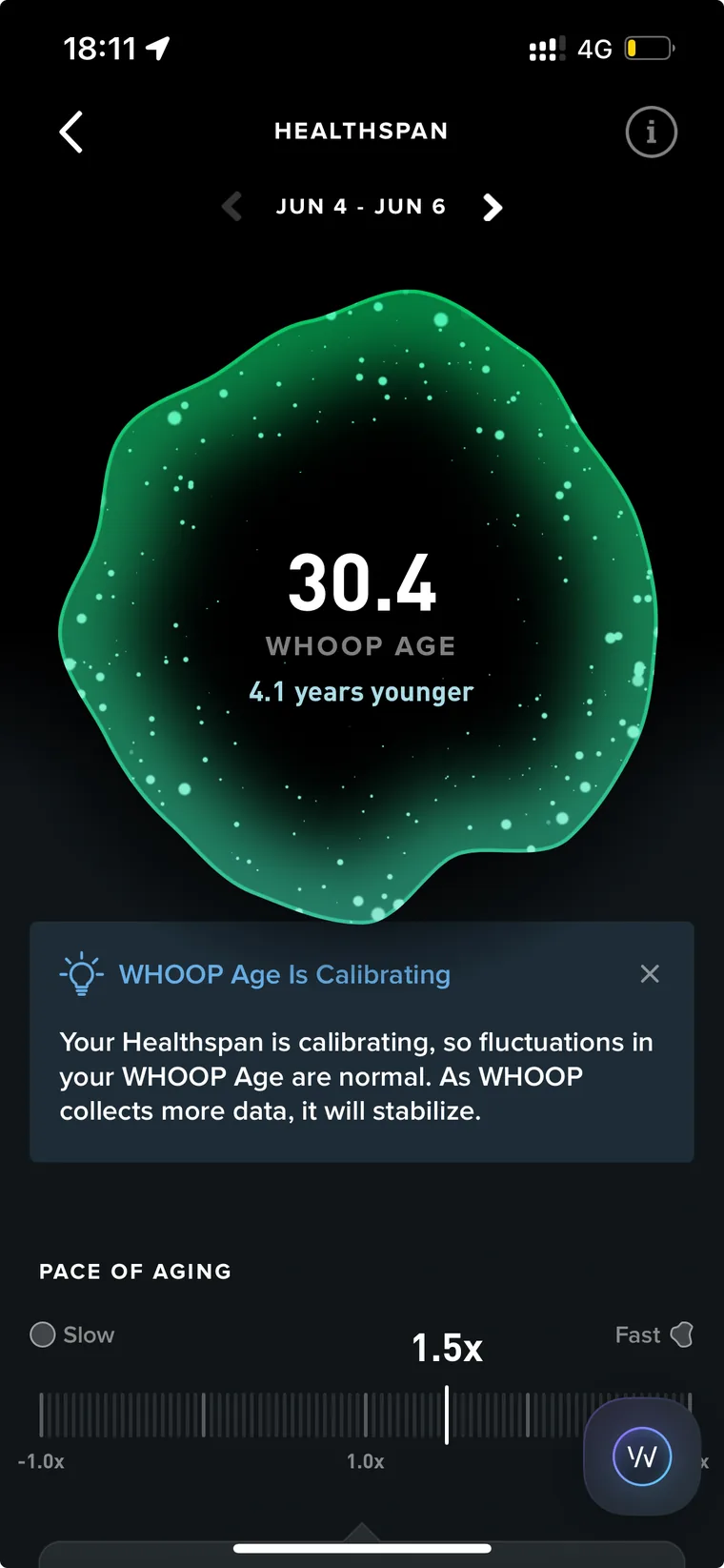 WHOOP Age pace-of-aging metric, start of window